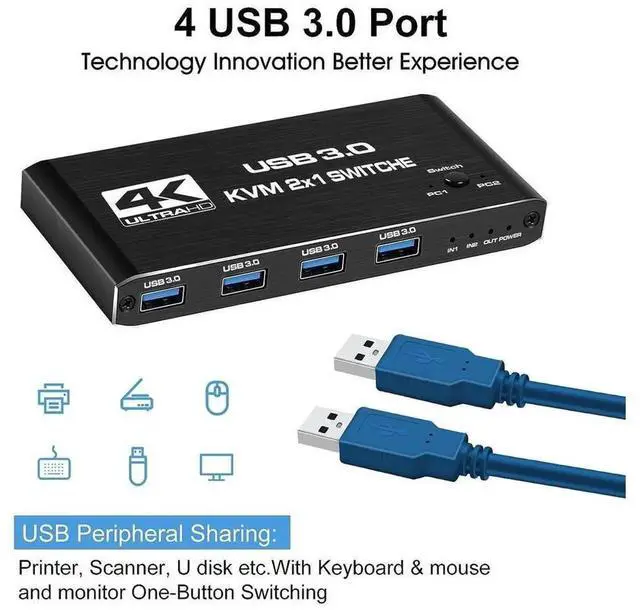 Alt view image 4 of 7 - 2 Port HDMI 2.0 KVM Switch 2 In 1 Out 4K@60Hz, USB 3.0 KVM Selector with 4 USB3.0 Ports for 2 PCs Sharing One Monitor Keyboard Mouse, Plug and Play