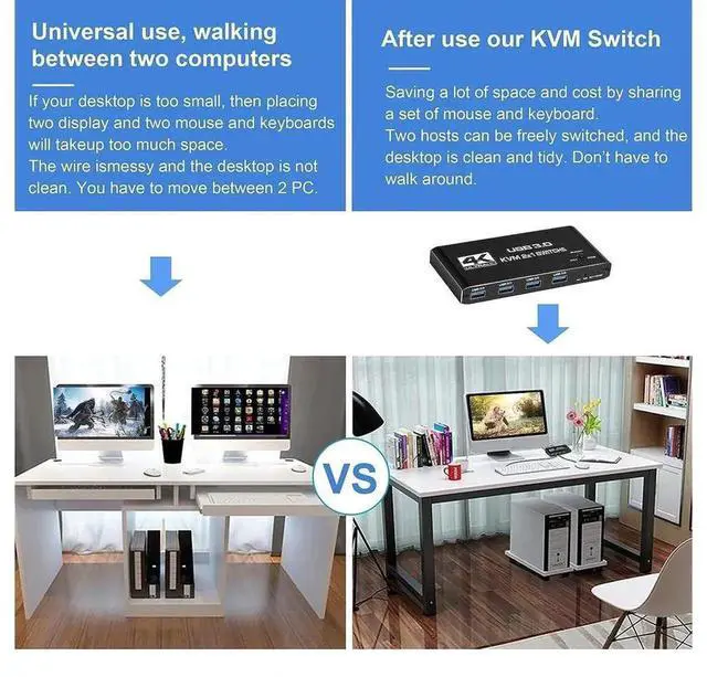 Alt view image 2 of 7 - 2 Port HDMI 2.0 KVM Switch 2 In 1 Out 4K@60Hz, USB 3.0 KVM Selector with 4 USB3.0 Ports for 2 PCs Sharing One Monitor Keyboard Mouse, Plug and Play