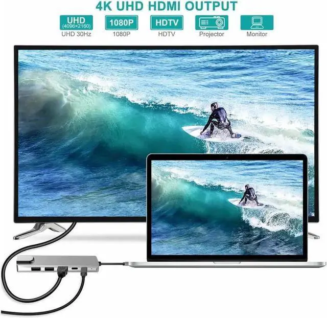 Alt view image 4 of 6 - 7-in-1 USB-C Multiport Docking Station with 4K HDMI Output, 1000Mbps RJ45 Ethernet Port and PD Fast Charging, Type C Hub Adapter Compatible with MacBook and Other USB-C Laptops