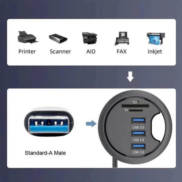 Alt view image 3 of 7 - 60mm Grommet Hole Flush Mount USB 3.0 Desktop Hub, 3-Port USB Expander with SD TF Micro SD Card Reader, Embedded Desk Docking Station for Office PC Worktable Installation