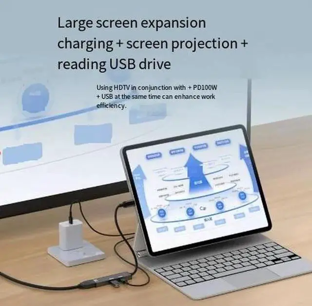 Alt view image 4 of 4 - 3-in-1 USB-C to HDMI Adapter 4K@120Hz Video Converter with 100W PD Power Delivery Charging and USB 3.0 Data Port, Plug and Play Screen Mirroring for MacBook iPad Laptops Phones to TV Monitor Projector