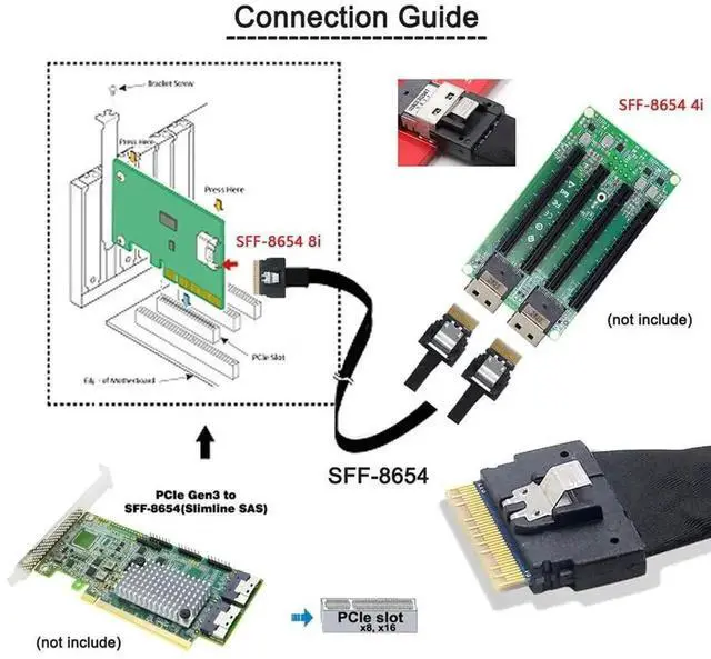 Alt view image 2 of 7 - 40cm PCI-E 4.0 Ultraport Slimline SAS Cable, SFF-8654 8i 74Pin Male to Dual SFF-8654 4i 38Pin Splitter Cable for Server RAID Controller Storage Backplane