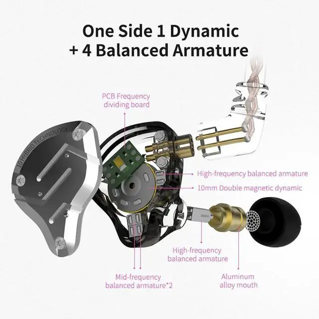 Alt view image 6 of 7 - ZS10 Pro In Ear Monitor IEM Earphones with Mic, 4BA+1DD Hybrid 5 Drivers HiFi Wired Earbuds, Stainless Steel Faceplate Noise Isolating In Ear Headphones for Musicians Audiophiles Gaming, Black