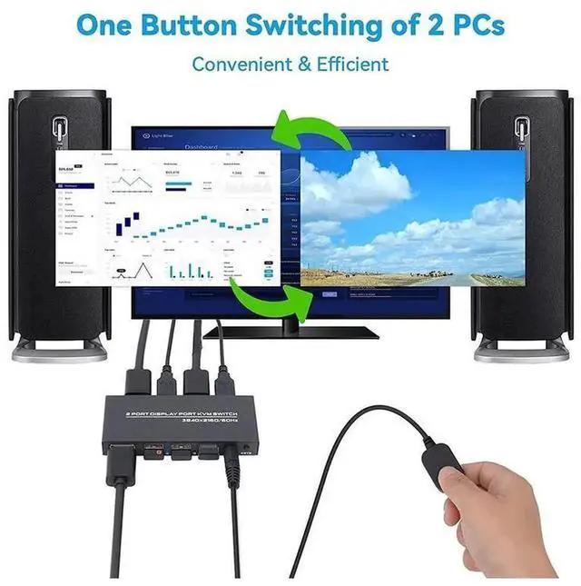 Alt view image 2 of 7 - 2 Port DisplayPort KVM Switch 4K@60Hz 2 In 1 Out DP USB KVM Switcher with Wired Remote Controller, Allow 2 PCs Share One Monitor, Keyboard, Mouse and USB Devices Like Printer