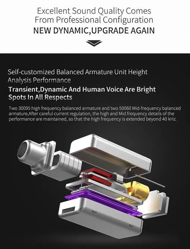 Alt view image 7 of 7 - ZS10 Pro 4BA+1DD Hybrid Driver In Ear Monitor IEM Earphones, 5 Units HiFi Wired Metal Earbuds with Passive Noise Isolation, 2 Pin Detachable Replacement Cable for Musicians Audiophiles Stage Monitorin