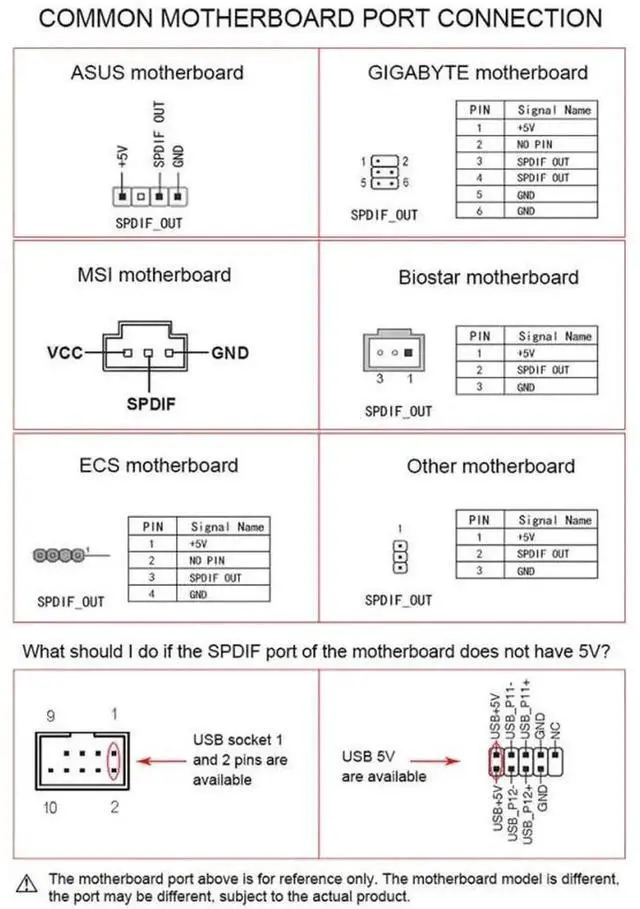 Alt view image 5 of 6 - 24Bit 192KHz SPDIF Optical Fiber Coaxial Digital Audio Daughter Card with Baffle Bracket, Internal PCIe Back Panel Digital Sound Output Expansion Module, Black