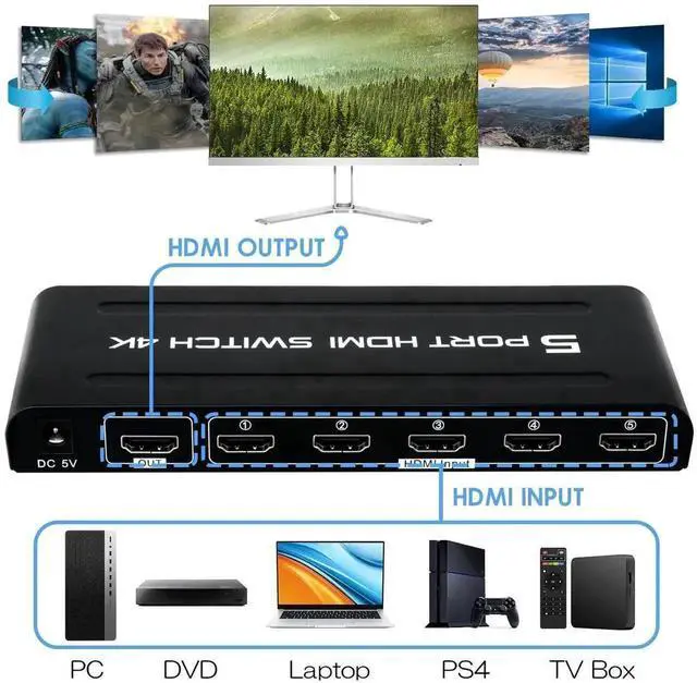 Alt view image 2 of 6 - 5 in 1 Out 4K HDMI Switch with IR Remote Control Auto Switch Function, HDMI 1.4 Splitter Box Support 4K@30Hz HDR HDCP 3D 1080P Compatible with PS4 Xbox Projector Blu-ray Player HDTV