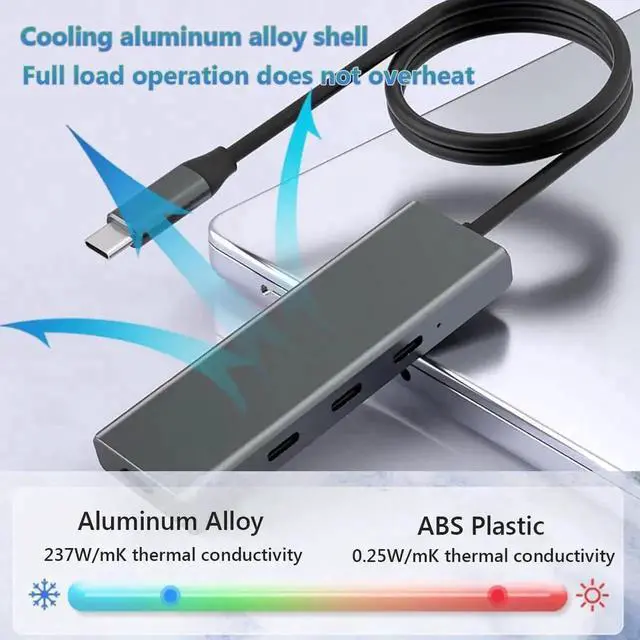 Alt view image 2 of 6 - 4-Port USB 3.0 USB-C Hub 5Gbps High Speed Data Transfer Portable Type-C Multiport Splitter Extension Adapter Compatible with MacBook Pro Air iPhone 15 16 XPS Chromebook and USB-C Laptops