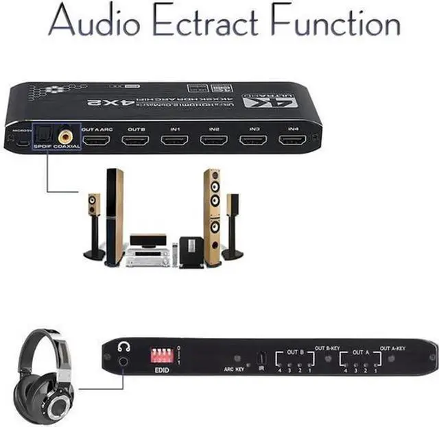 Alt view image 6 of 7 - Torpedo Nova 4x2 HDMI Matrix Switch with ARC & Audio Extractor, 4K@60Hz 4:4:4 18Gbps Bandwidth, HDCP 2.2 HDR10+, Independent Dual Zone Control for Premium Home Theater AV System