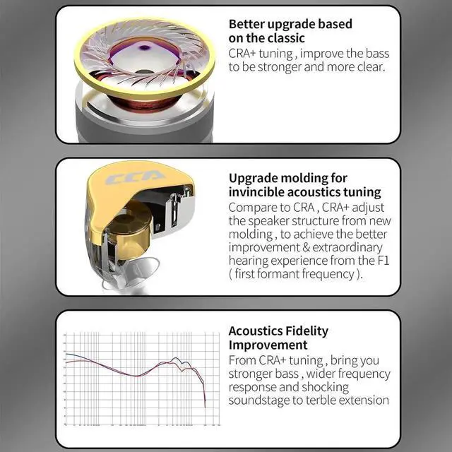 Alt view image 5 of 7 - CRA+ In Ear Monitor Earphones, Patented Ultra-Thin Diaphragm Dynamic Driver IEM Earbuds, HiFi Clear Sound & Powerful Deep Bass, Detachable Tangle-Free Wired Cable Professional Stage Monitoring In-Ear