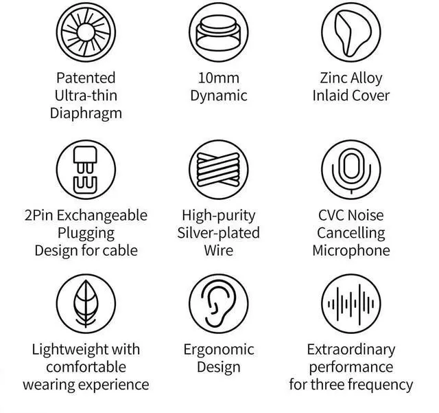 Alt view image 7 of 7 - CRA+ In Ear Monitor Earphones, Patented Ultra-Thin Diaphragm Dynamic Driver IEM Earbuds, HiFi Clear Sound & Powerful Deep Bass, Detachable Tangle-Free Wired Cable Professional Stage Monitoring In-Ear
