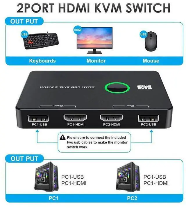 Alt view image 3 of 7 - eokCXOY 2 Port 4K HDMI USB KVM Switch Box, 2-in-1 HDMI KVM Switcher Allows 2 Computers to Share One HD Monitor, Keyboard, Mouse and USB Devices Like Printer for Office Home Use