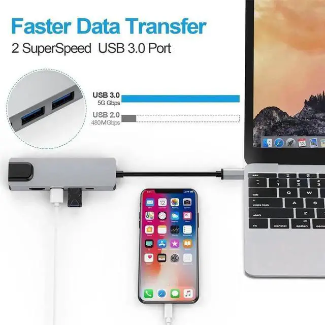 Alt view image 7 of 7 - 5 in 1 USB C Multiport Docking Hub with Gigabit 1000Mbps RJ45 Ethernet, 4K HDMI Video Output, 2 USB 3.0 Data Ports and USB-C 100W PD Charging, Compatible with MacBook Pro and All USB-C Windows Laptops