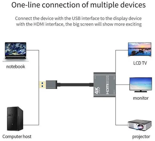 Alt view image 5 of 5 - eokCXOY USB 3.0 Game Video Capture Card with Loop Out, 4K Input 1080P 60fps Recording Audio Grabber Adapter for DSLR, Camcorder, Game Console Live Streaming and Video Recording