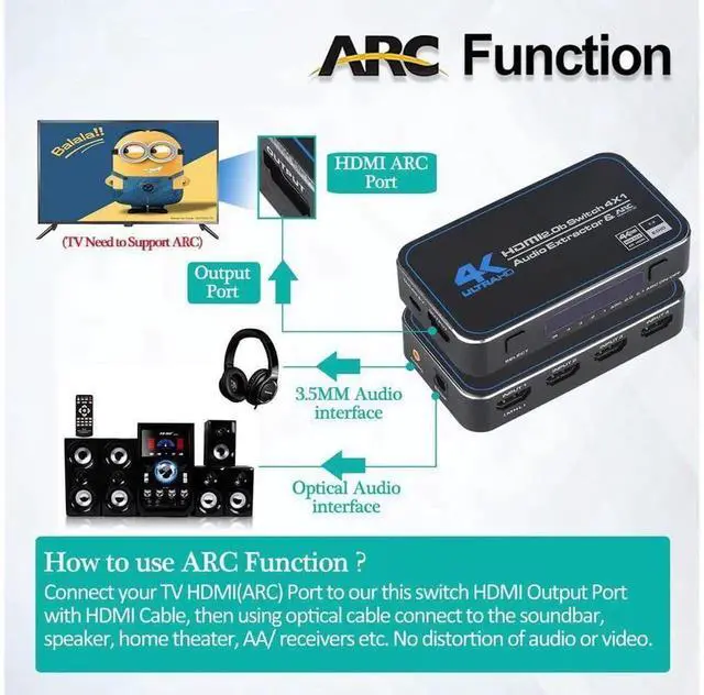 Alt view image 5 of 7 - eokCXOY 4 in 1 HDMI Switch with Audio Extractor IR Remote, 4K@60Hz 4X1 HDMI Switcher Support ARC, Optical SPDIF TOSLINK & 3.5mm Audio Jack, 3D 1080P@120Hz for HDTV Game Consoles