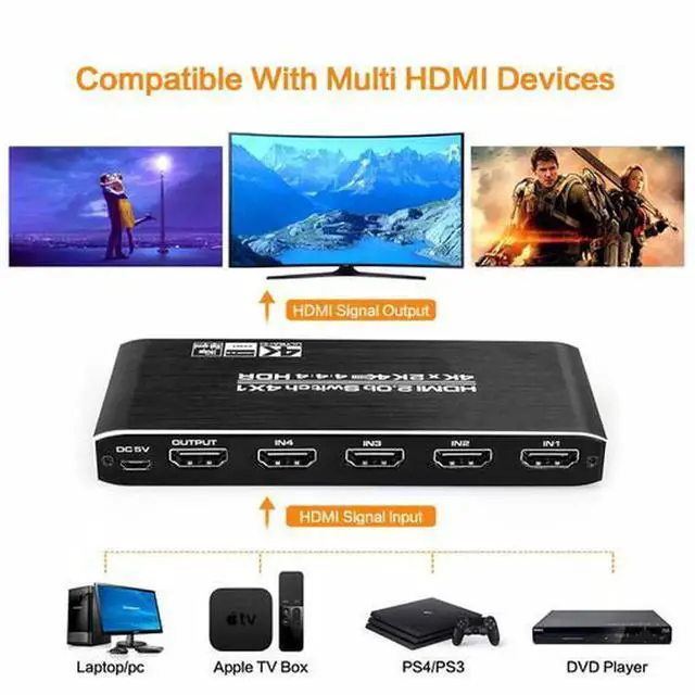 Alt view image 4 of 7 - Torpedo Nova HDMI 2.0 4x1 Switch 4K@60Hz, Support HDR10, Dolby Vision & Dolby Atmos, HDCP 2.2 Compliance, 4 In 1 Out HDMI Switcher with IR Remote Control for Home Theater & Gaming