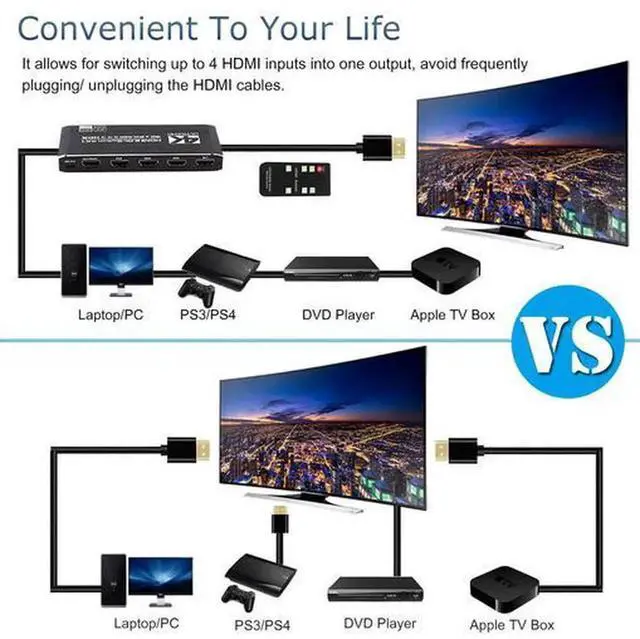 Alt view image 3 of 7 - Torpedo Nova HDMI 2.0 4x1 Switch 4K@60Hz, Support HDR10, Dolby Vision & Dolby Atmos, HDCP 2.2 Compliance, 4 In 1 Out HDMI Switcher with IR Remote Control for Home Theater & Gaming