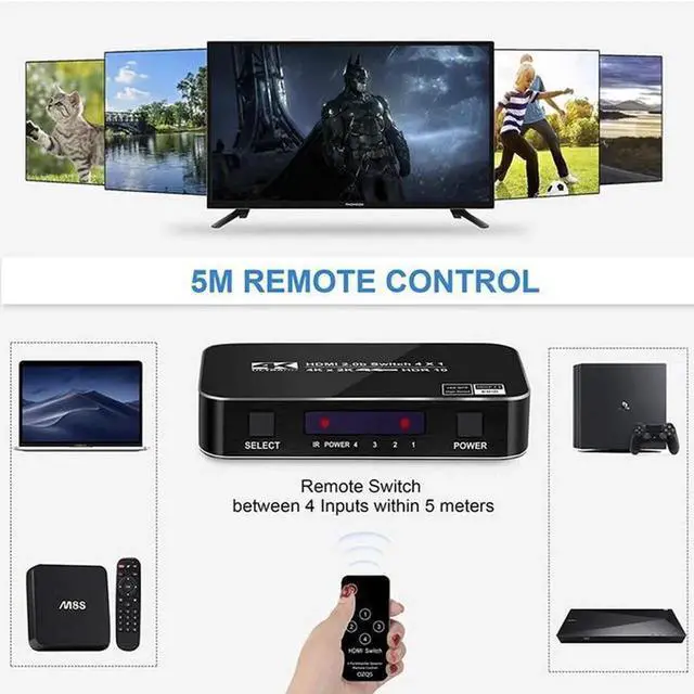 Alt view image 4 of 7 - Torpedo Nova 4x1 HDMI Switch 4K 60Hz HDR10 HDCP2.2 18Gbps Auto Switch HDMI Selector with IR Remote for Laptop PS5 Xbox Blu-ray Player TV Projector Monitor