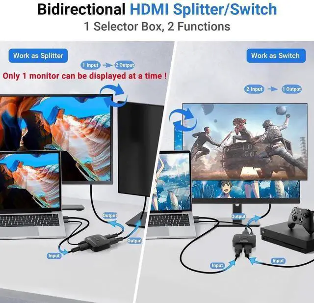 Alt view image 5 of 6 - 8K Bi-Directional HDMI Switch Splitter 2 in 1 Out 48Gbps Bandwidth Support 8K@60Hz 4K@120Hz 4K@144Hz HDMI 2.1 Adapter Compatible with PS5 PS4 Xbox HDTV Fire Stick Projector Monitor