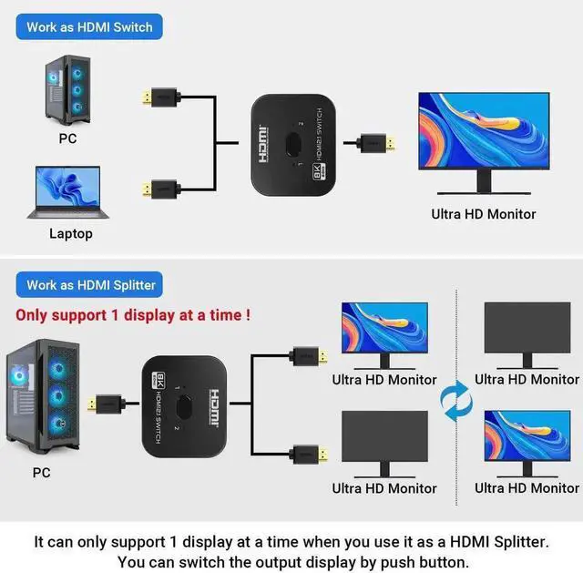 Alt view image 3 of 6 - 8K Bi-Directional HDMI Switch Splitter 2 in 1 Out 48Gbps Bandwidth Support 8K@60Hz 4K@120Hz 4K@144Hz HDMI 2.1 Adapter Compatible with PS5 PS4 Xbox HDTV Fire Stick Projector Monitor