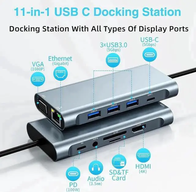Alt view image 2 of 7 - 11 in 1 USB C Docking Station Multiport Hub with 4K HDMI, VGA, 1000Mbps RJ45 Ethernet, 3 USB 3.0 Ports, 100W USB-C PD Charging, 3.5mm Audio Jack Compatible with MacBook USB-C Laptops HDD Printer Mouse