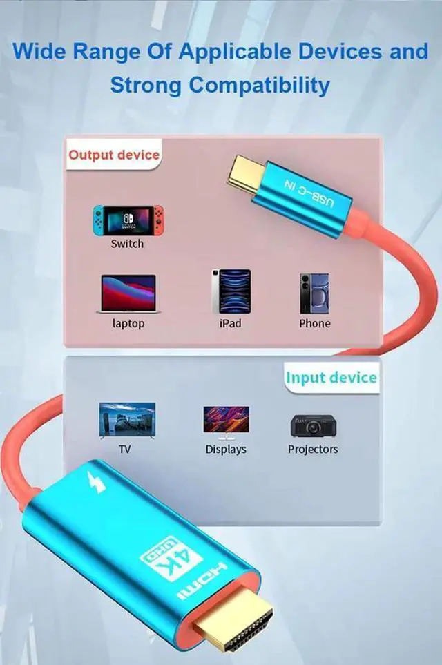 Alt view image 3 of 7 - ULT-unite 2M Custom USB Type C to HDMI Male + CF Card Reader Adapter Cable 4K@30Hz Video Output 60W PD Fast Charging Plug and Play Multiport Cord