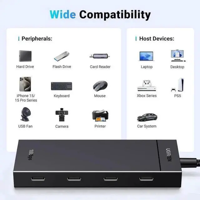 Alt view image 2 of 7 - 4 in 1 USB C Hub 10Gbps USB 3.2 Gen2 Multiport Splitter Adapter with 4 USB-C Ports Compatible with MacBook Pro Air iPad Pro iPhone 15 Series Surface Laptop PC