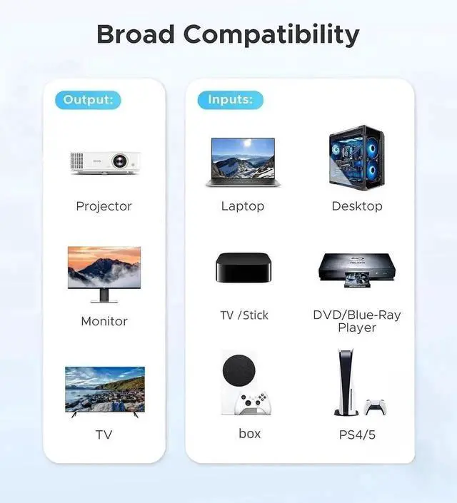 Alt view image 6 of 7 - HDMI 2.1 3 In 1 Out Switcher 8K@60Hz 4K@120Hz 48Gbps Bandwidth, HDMI Switch Supports HDCP2.3 VRR ALLM Dolby Vision Atmos for PS5, Game Console, TV and DVD Player