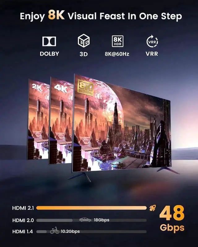 Alt view image 3 of 7 - HDMI 2.1 3 In 1 Out Switcher 8K@60Hz 4K@120Hz 48Gbps Bandwidth, HDMI Switch Supports HDCP2.3 VRR ALLM Dolby Vision Atmos for PS5, Game Console, TV and DVD Player