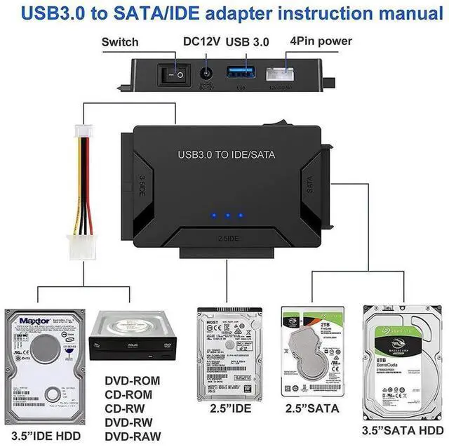 Alt view image 5 of 7 - USB 3.0 to IDE SATA Hard Drive Adapter with 12V 2A Power Supply, Universal HDD SSD Reader for 2.5/3.5 Inch SATA IDE Hard Disk & DVD Optical Drive, Max Support 6TB Storage