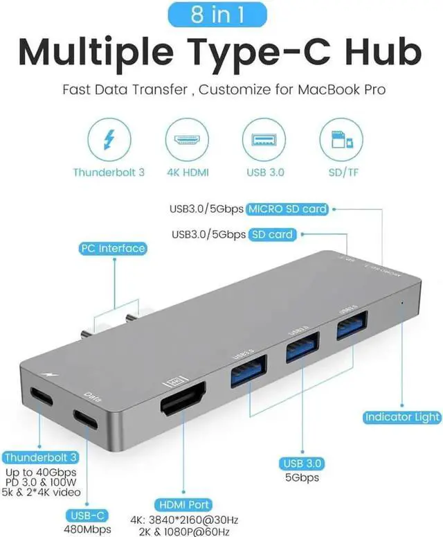 Alt view image 3 of 7 - 8-in-2 Dual USB C Docking Hub for MacBook Air & MacBook Pro 2017 2018, Multiport Adapter with 4K HDMI, Thunderbolt 3, 3 USB 3.0, USB-C Data Port, SD & MicroSD Card Reader