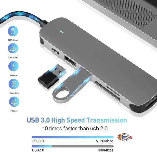 Alt view image 4 of 7 - 6-in-1 USB C Docking Station Multiport Hub with 4K HDMI, USB3.0, USB-C PD Charging Port, SD & TF Card Reader, Type C Adapter for MacBook Pro Air and All USB-C Laptops