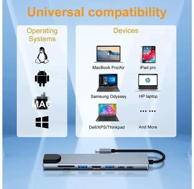 Alt view image 7 of 7 - 8-in-1 USB C Multiport Hub Adapter with 4K HDMI, Gigabit RJ45 Ethernet, USB-C PD Charging, USB3.0, USB2.0, SD TF Card Reader and USB-C Data Port for All Type-C Laptops
