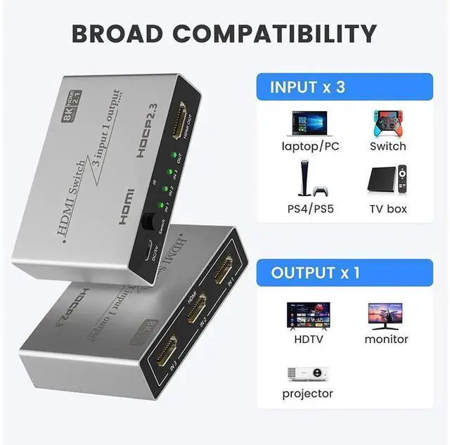Alt view image 2 of 7 - HDMI 2.1 3 In 1 Out Switcher 8K@60Hz 4K@120Hz, 48Gbps Ultra High Speed HDMI Splitter with IR Remote Control, Compatible with PS5 PS4, Monitor, Projector and Game Consoles