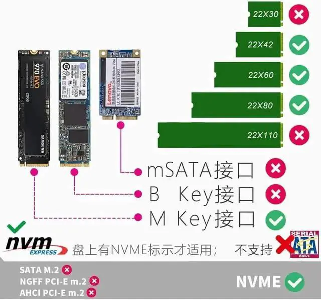 Alt view image 2 of 7 - M.2 NVMe SSD Enclosure with RTL9210 Chip, PCIe M Key to USB 3.1 Gen2 10Gbps Type-C External Hard Drive Case, Supports Up to 3TB, Fits 2242/2260/2280 M.2 Drives, Black Housing Equipped with USB-A & USB
