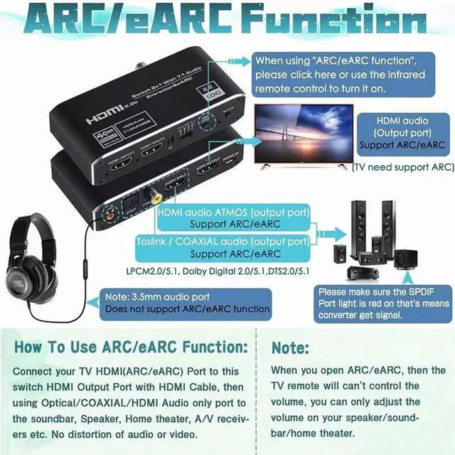 Alt view image 3 of 5 - Torpedo Nova HDMI 2.0b 2x1 Switch with Audio Extractor and eARC Function, 4K@60Hz HDR Video Output, Supports 7.1 Channel Surround Sound & Dolby Atmos for Home Theater Game Consoles TV Box
