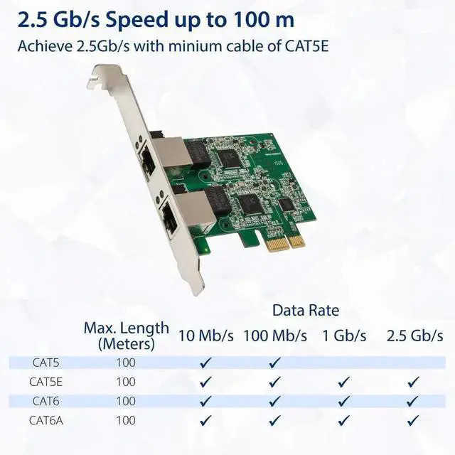 Alt view image 6 of 6 - SD-PEX24066 Dual 2.5G PCIe x1 Ethernet Network Card, Dual RJ45 2500Mbps LAN Adapter with RTL8125 Chip, Includes Low Profile Bracket for PC Server NAS Workstation Network Expansion