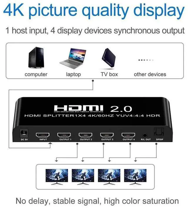 Alt view image 6 of 7 - eokCXOY 1x4 HDMI 2.0 Splitter 4K@60Hz, 1 Input to 4 Output Simultaneous Duplicate Display, with 3.5mm Jack & Optical SPDIF Toslink Audio Extractor, DC Power Adapter Included for HDTV Blu-ray PS3 PS4 X