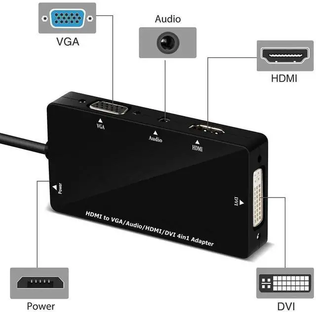 Alt view image 2 of 7 - 4-in-1 Multiport HDMI Converter Adapter Cable Black, HDMI Input to HDMI DVI VGA Three Video Outputs with 3.5mm Audio Jack, Simultaneous or Separate Display for Laptop PC Game Consoles Projector HDTV M