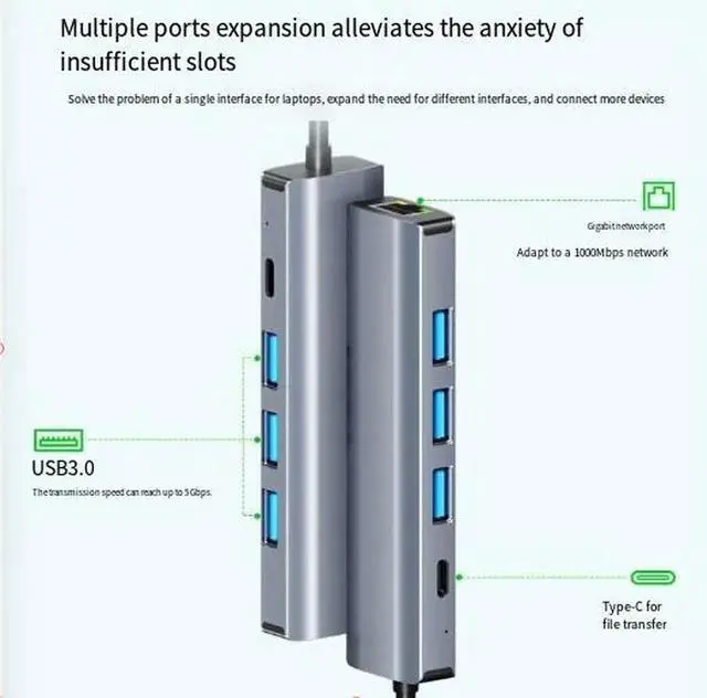 Alt view image 3 of 4 - Type-C Multiport Hub with Gigabit Ethernet RJ45 Port and USB 3.0 Expansion, Portable USB-C Network Adapter Dock Splitter Compatible with MacBook Windows Laptops and PC Devices
