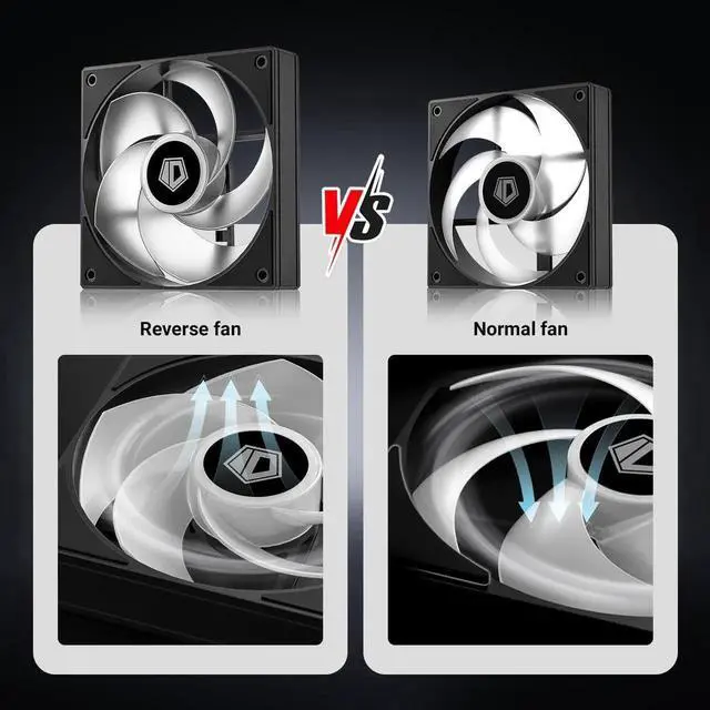 Alt view image 3 of 7 - ID-COOLING AS-120-ARGB-KR 120mm ARGB Reverse Blade Case Fan 120×120×25mm Reverse Airflow 28.3dB(A) Ultra Quiet PWM Fan Compatible with ASUS MSI Gigabyte ASRock for PC Case & Water Cooler Radiator