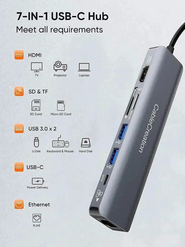 Alt view image 2 of 7 - CableCreation 7 in 1 USB C Multiport Hub Adapter, 4K 60Hz HDMI Output, Gigabit Ethernet, Dual USB 3.0, 100W PD Charging, SD TF Card Reader, Compatible with MacBook Pro Air iPad Pro Dell XPS Laptops