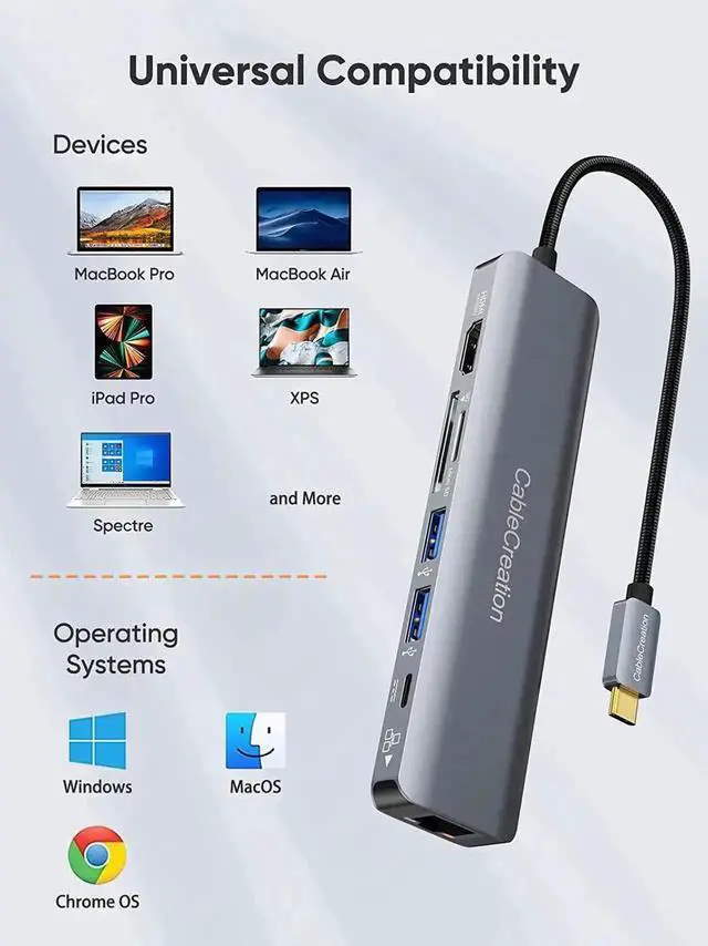 Alt view image 5 of 7 - CableCreation 7 in 1 USB C Multiport Hub Adapter, 4K 60Hz HDMI Output, Gigabit Ethernet, Dual USB 3.0, 100W PD Charging, SD TF Card Reader, Compatible with MacBook Pro Air iPad Pro Dell XPS Laptops