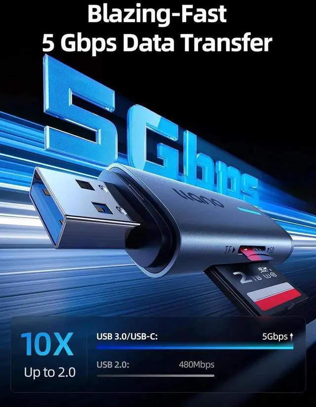 Alt view image 7 of 7 - llano 2 in 1 USB C 3.0 Dual Slot Card Reader, SD TF Micro SD Memory Card Adapter Supports SDHC SDXC, OTG Compatible with iPhone 17/16/15, MacBook, iPad, Android Phones and Computers