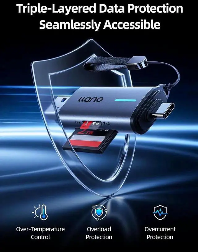 Alt view image 5 of 7 - llano 2 in 1 USB C 3.0 Dual Slot Card Reader, SD TF Micro SD Memory Card Adapter Supports SDHC SDXC, OTG Compatible with iPhone 17/16/15, MacBook, iPad, Android Phones and Computers