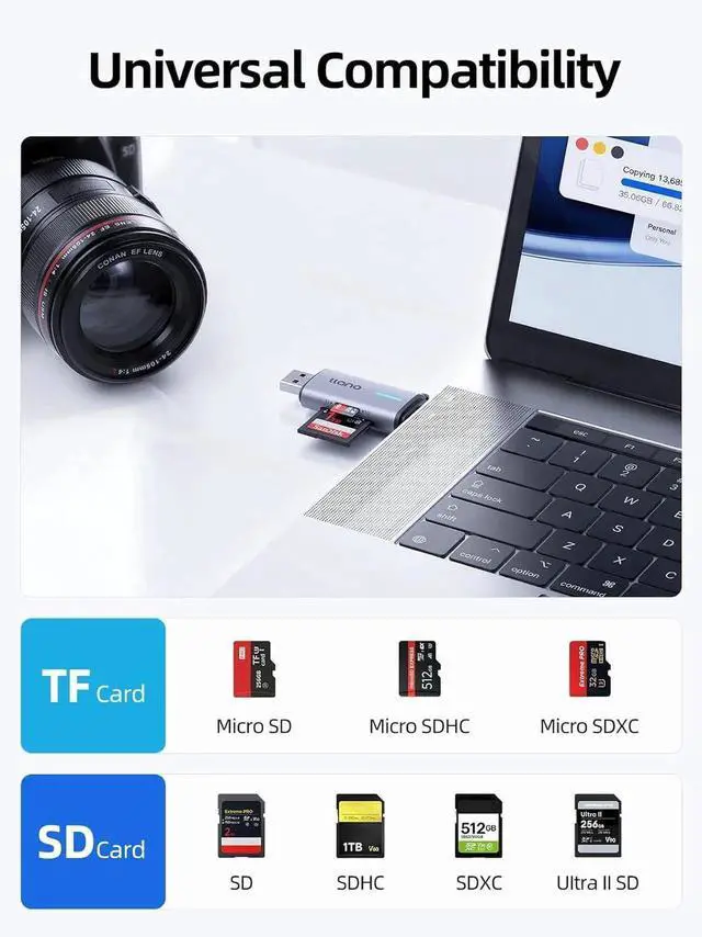 Alt view image 4 of 7 - llano 2 in 1 USB C 3.0 Dual Slot Card Reader, SD TF Micro SD Memory Card Adapter Supports SDHC SDXC, OTG Compatible with iPhone 17/16/15, MacBook, iPad, Android Phones and Computers