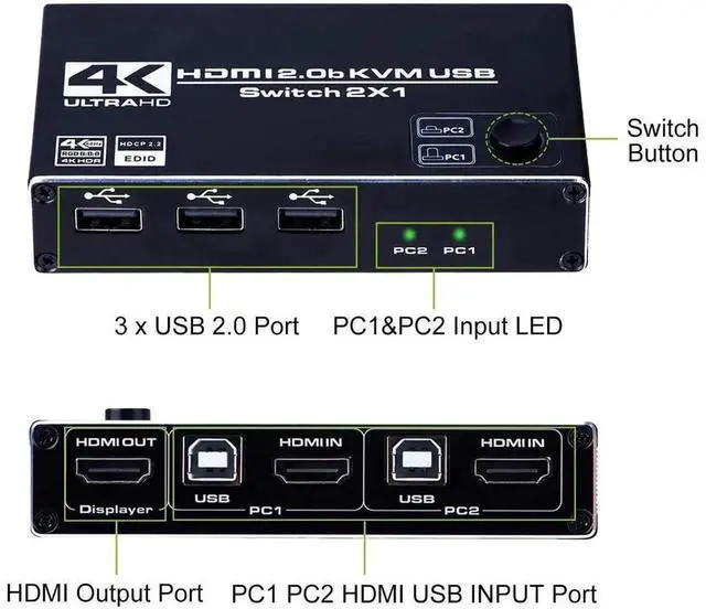 Alt view image 4 of 7 - 2 Port HDMI 2.0b KVM Switch 4K@60Hz HDCP2.2, 2 PCs Share Single Monitor with 3 USB2.0 Hub, One Button Switcher Compatible with Wired & Wireless Keyboard Mouse for Home Office Use
