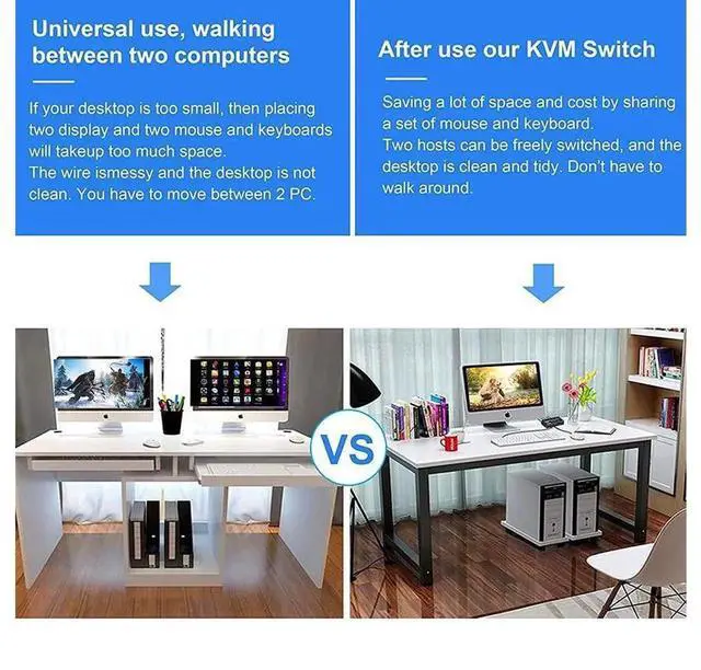 Alt view image 3 of 7 - 2 Port HDMI 2.0b KVM Switch 4K@60Hz HDCP2.2, 2 PCs Share Single Monitor with 3 USB2.0 Hub, One Button Switcher Compatible with Wired & Wireless Keyboard Mouse for Home Office Use