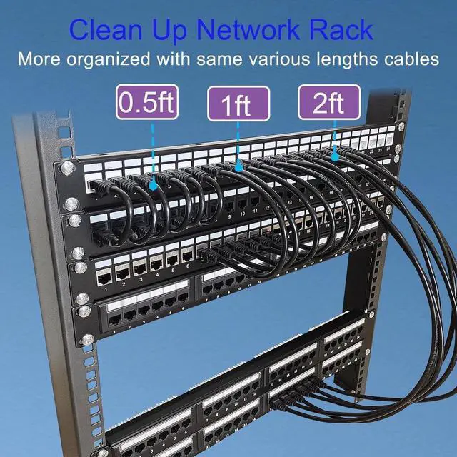 Alt view image 4 of 6 - Cat 6 Ethernet Cable 5FT 10Pack, Cat6 Ethernet Patch Cable 10Gbps, High-Speed UTP Cat6 Network Cable Pure Copper, Cat 6 Cable for Home and Office Network, Black