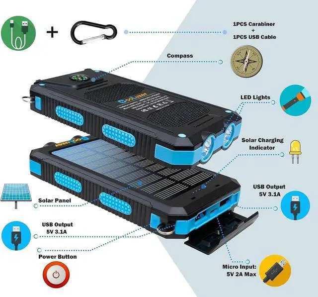 Alt view image 3 of 7 - Solar Power Bank 36800mah, Solar Charger Power Bank with 18W PD 5V 3.1A outputs, IP67 Waterproof, Grade A+ Battery with LED Flashlight and Compass, Perfect Camping Gear Accessory for Outdoor (Blue)